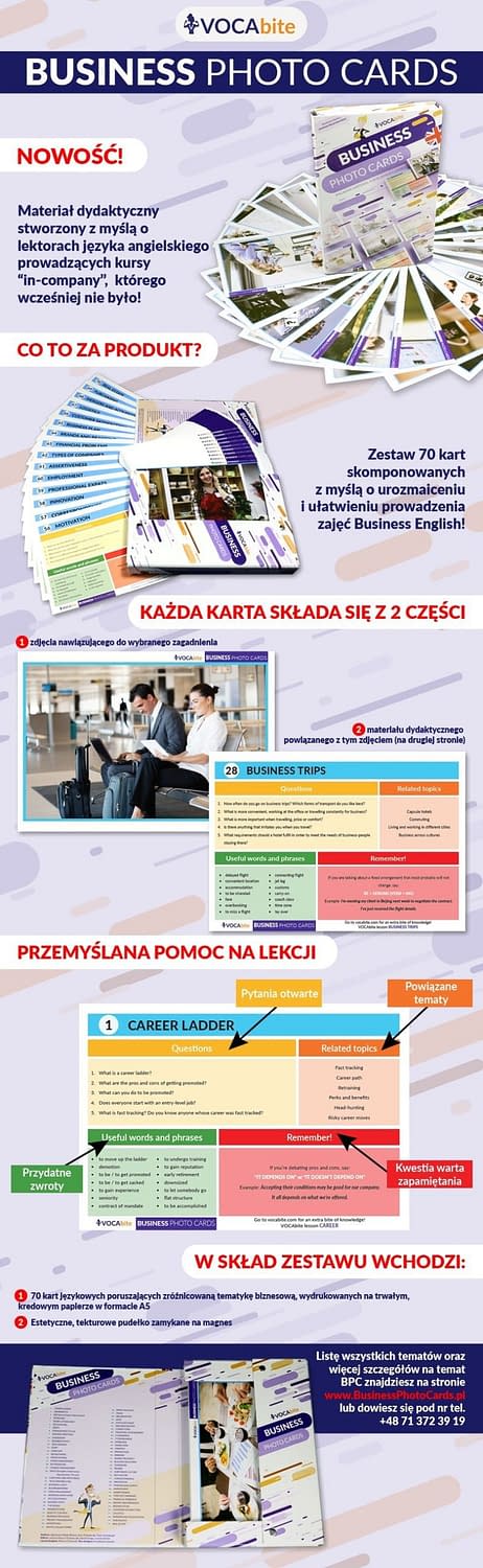 Nowy produkt Business Photo Cards